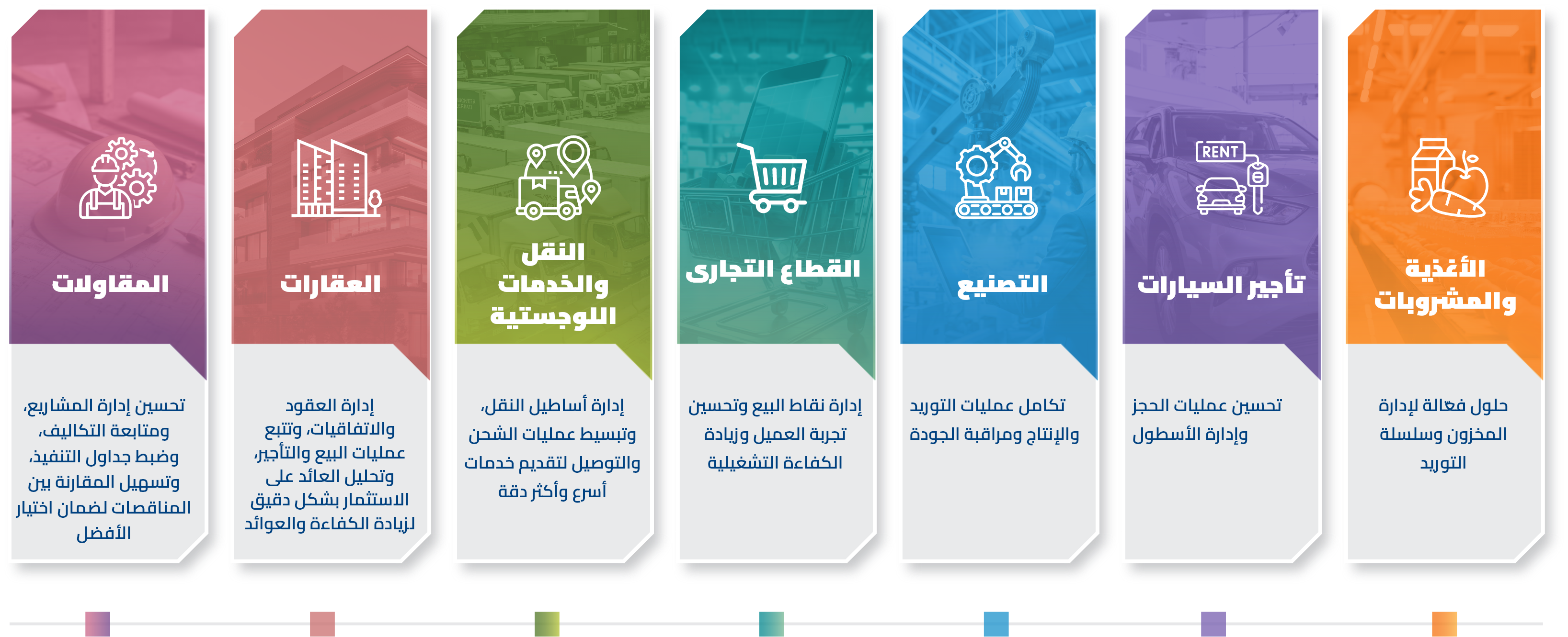 ERP Impact Illustration