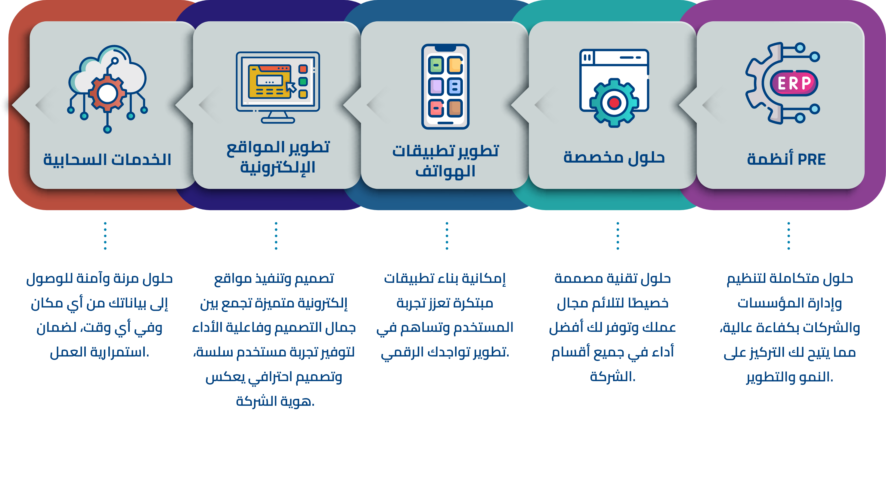 Services Illustration